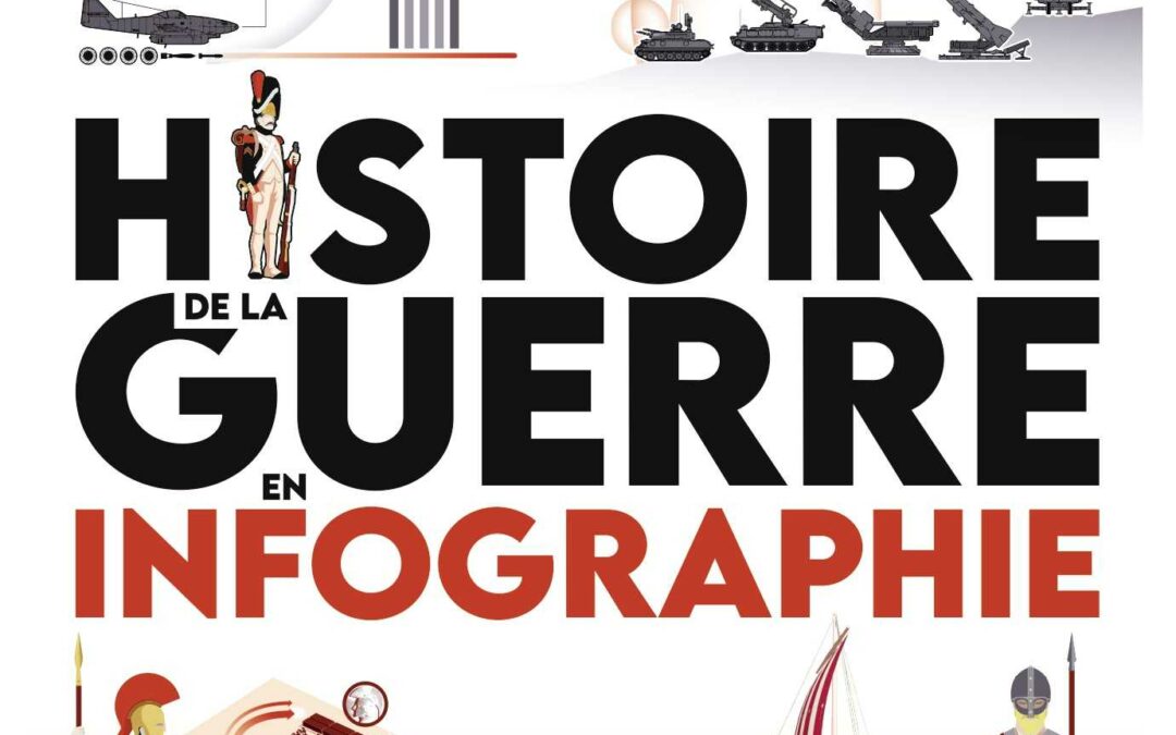 Histoire de la guerre en infographie de Vincent Bernard, Julien Peltier et Laurent Touchard paraît chez Passés/Composés.